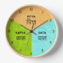 Ayurvedic Clock - Ayurveda Body Dosha Time Hours