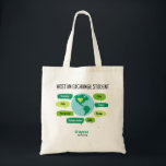 Ayusa Host an Exchange Student Tote Bag<br><div class="desc">Showcase ways to say hello in different languages to help show support for high school exchange!</div>