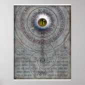 AZATHOTH 18x24 Poster Zazzle azathoth-18x24-poster-zazzle