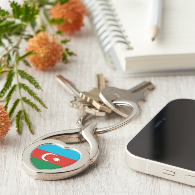 Azerbaijan flag keychain (Side)