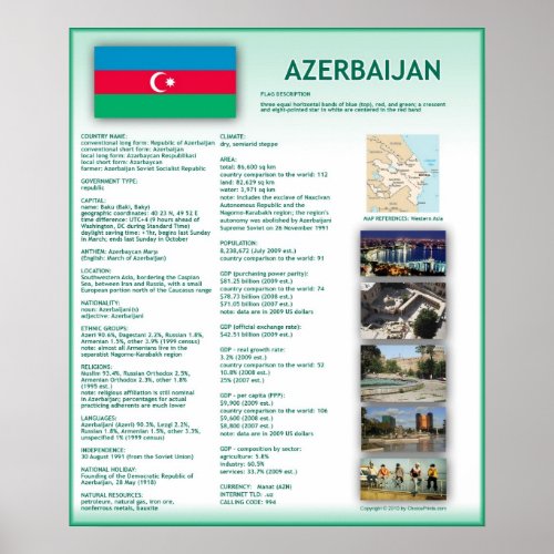 Azerbaijan Poster