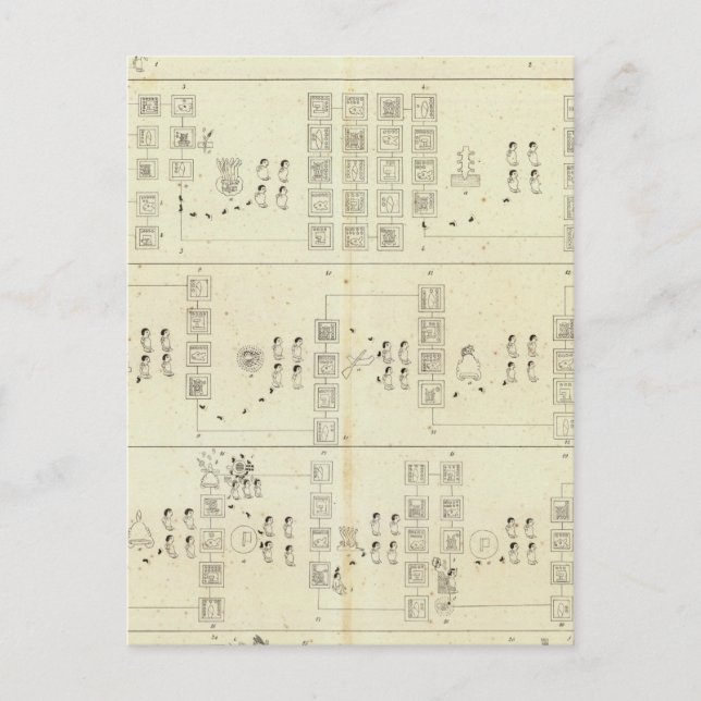 Aztec Mexico Valley Postcard (Front)