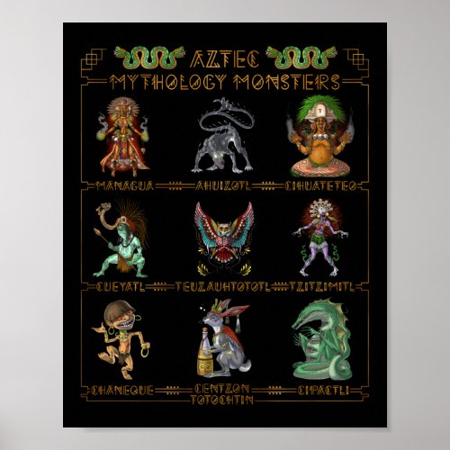 Aztec Mythology Monsters Poster