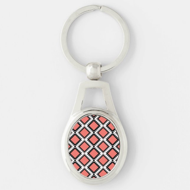 Aztec pattern keychain (Front)