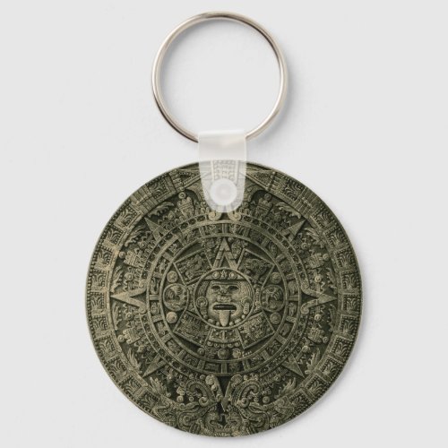 Aztec Sun Stone Zodiac Calendar Keychain