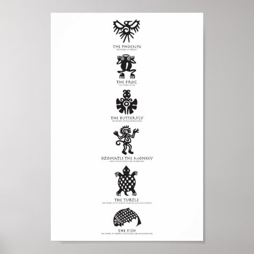Aztec Symbols Poster