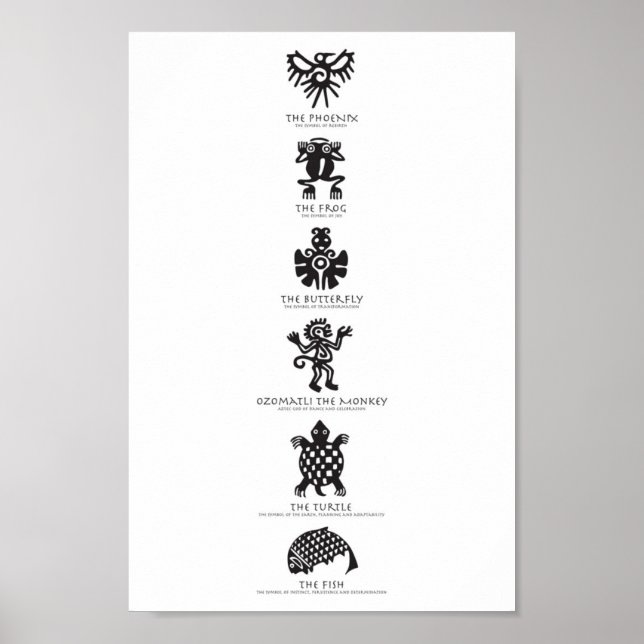 Aztec Symbols Poster (Front)