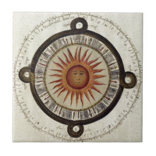 Aztecs Mexican Calendar Sundial Sun 1790 vintage Ceramic Tile