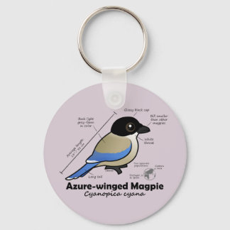 Azure-winged Magpie Statistics Keychain