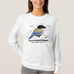 Azure-winged Magpie Statistics Women's Basic Long Sleeve T-Shirt