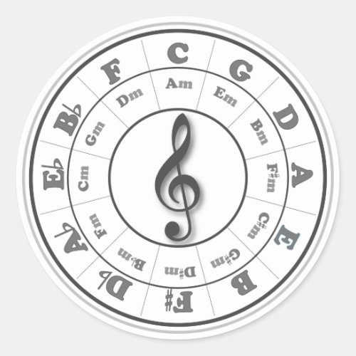 BW Musical Circle of Fifths Classic Round Sticker