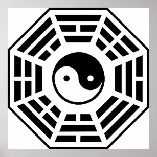 Ba gua Pa kua The Chinese Taoist Eight Symbols Poster