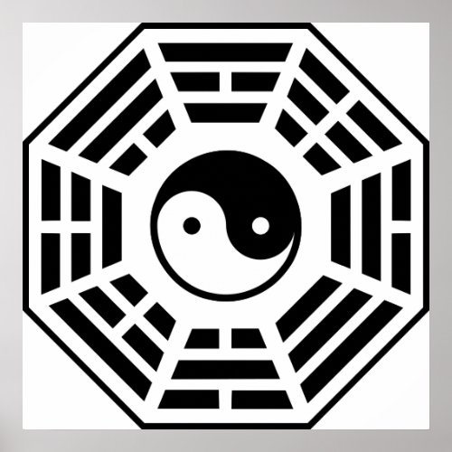 Ba gua Pa kua The Chinese Taoist Eight Symbols Poster
