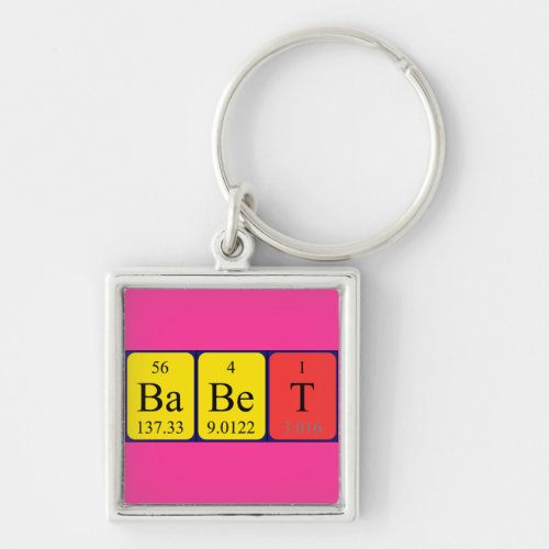 Babet periodic table name keyring