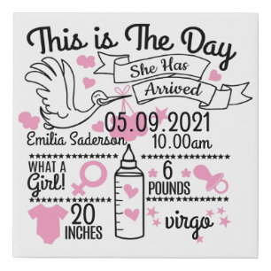 Baby Birth Chart - Baby birth Announcement Faux Canvas Print