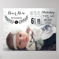 Baby Birth Stats Birth Record Keepsake Photo Poster