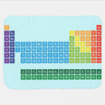 periodic  table  of  elements  Baby Blanket