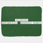 Happy
 Birthday NAkINA.TARUN  Baby Blanket