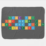 Thank You 
 for coming to 
 our mad science
  laboratory  Baby Blanket