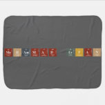 mohammad erfan  Baby Blanket