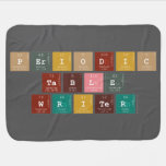 Periodic
 Table
 Writer  Baby Blanket