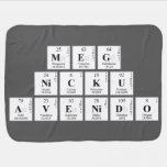 MEG
 NICKU
 AVENIDO  Baby Blanket