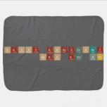               Happy Anniversary
                Sean and Kat    Baby Blanket