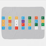 A B C D E F G
 H I J K L M N
 O P Q R S T U
 V W X Y Z ! ?  Baby Blanket