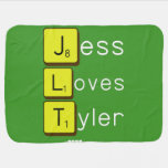 Jess
 Loves
 Tyler  Baby Blanket