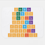 Phonics
 phonic|s
 phon|ics
 ph|onics
 ph|onic|s
 ph|on|ics
 ph|on|ic|s  Baby Blanket