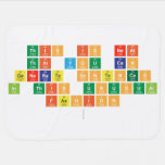 this is neat
 that you can
 generate sentences
 in this unusual
 fashion
   Baby Blanket
