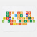 this is neat 
 that you can 
 generate sentences 
 in this unusual 
 fashion  Baby Blanket