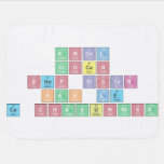 Angel
 CrocAn
 Shop Sister
 Kak LE
 Ce Chairunnisa  Baby Blanket