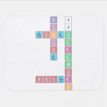        b j
 i j
 hockey
 i a
       n r
         g d
          w
          o
 soccer
          k  Baby Blanket