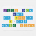 keep calm
 becuz
 my Bchaa
 b'day 
 coming soon  Baby Blanket