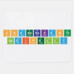 Chandrakanth
 Gadipelly  Baby Blanket