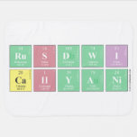 RUSDWI
 CAHYANI  Baby Blanket