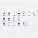 Periodic
 Table
 Writer  Baby Blanket