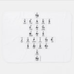 Hg
 Venus
 Earth
 Mars
 Jupiter
 Saturn
 U
 Np  Baby Blanket