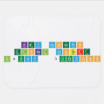 Key concepts 
 Global context
 Inquiry  Questions   Baby Blanket