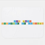      YKS SINAVI 
 NUSAYBINDE DE YAPILSIN  Baby Blanket