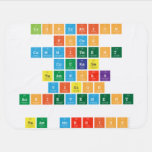 inspiration
 focus
 commitment
 courage
 teamwork
 vision
 achievement
 
 team morriss  Baby Blanket