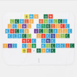 Simon Lane
 Lewis Brindley
 Hannah Rutherford
 Martyn Littlewood
 Daniel Hardcastle
 Nerd Cubed
 Sky Does Minecraft
 ASFJerome
 
   Baby Blanket