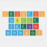 Periodic
 Tablle
 Timeline
 References  Baby Blanket