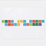JERRY BOY TIQUIA
 MARICON VILLALUNA  Baby Blanket