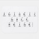 Periodic
 Table
 Writer  Baby Blanket