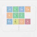 Alainna
 Kay
 poulin
   Baby Blanket
