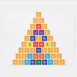 H
 Hh
 Hheh
 Hlilih 
 Hbecbeh
 Hbneneb|h
 Hcpcapch
 Hnscbrbrscn|h
 H|onibaybbanioh  Baby Blanket