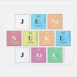 Jena
 nuke
 jara  Baby Blanket