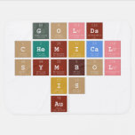            Golds
         chemical 
           symbol
               is 
              Au   Baby Blanket